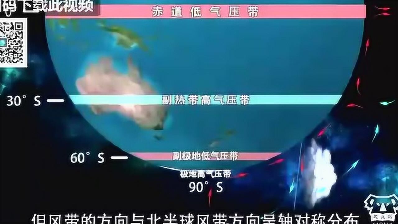 【地理动画视频】气压带和风带的形成_三圈环流_高中地理必修一_高清