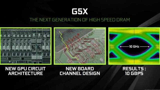 Nvidia新推出的GTX 1060 SKU将会拥有比原版更好的性能