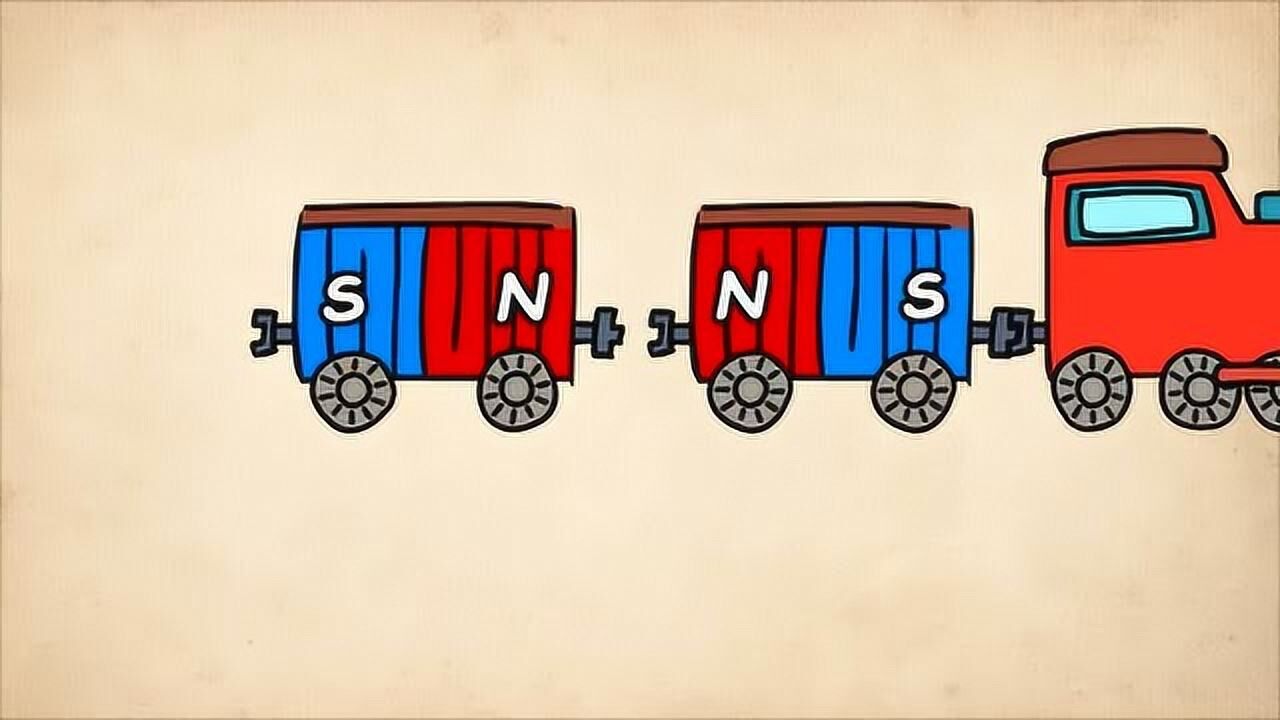 有趣的3d视频一分钟教你掌握磁铁同极相斥异极相吸的奥秘