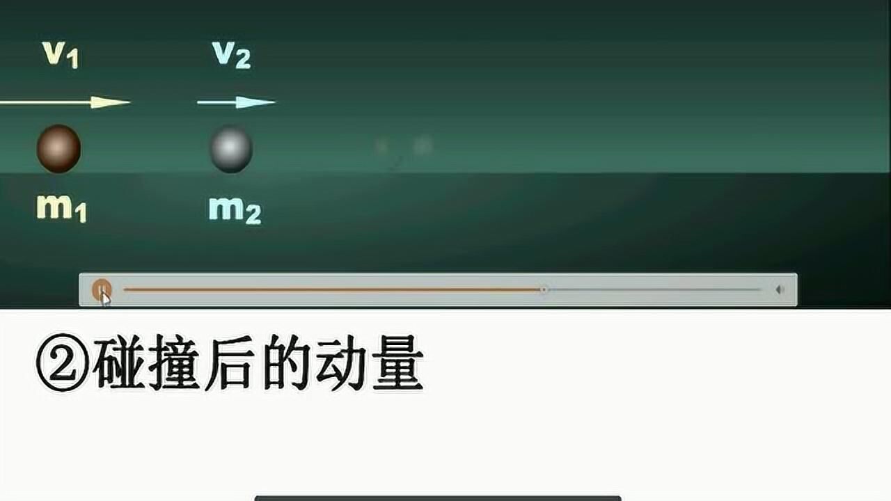 高中物理相关视频_碰撞：弹性碰撞_高清1080P在线观看平台_腾讯视频