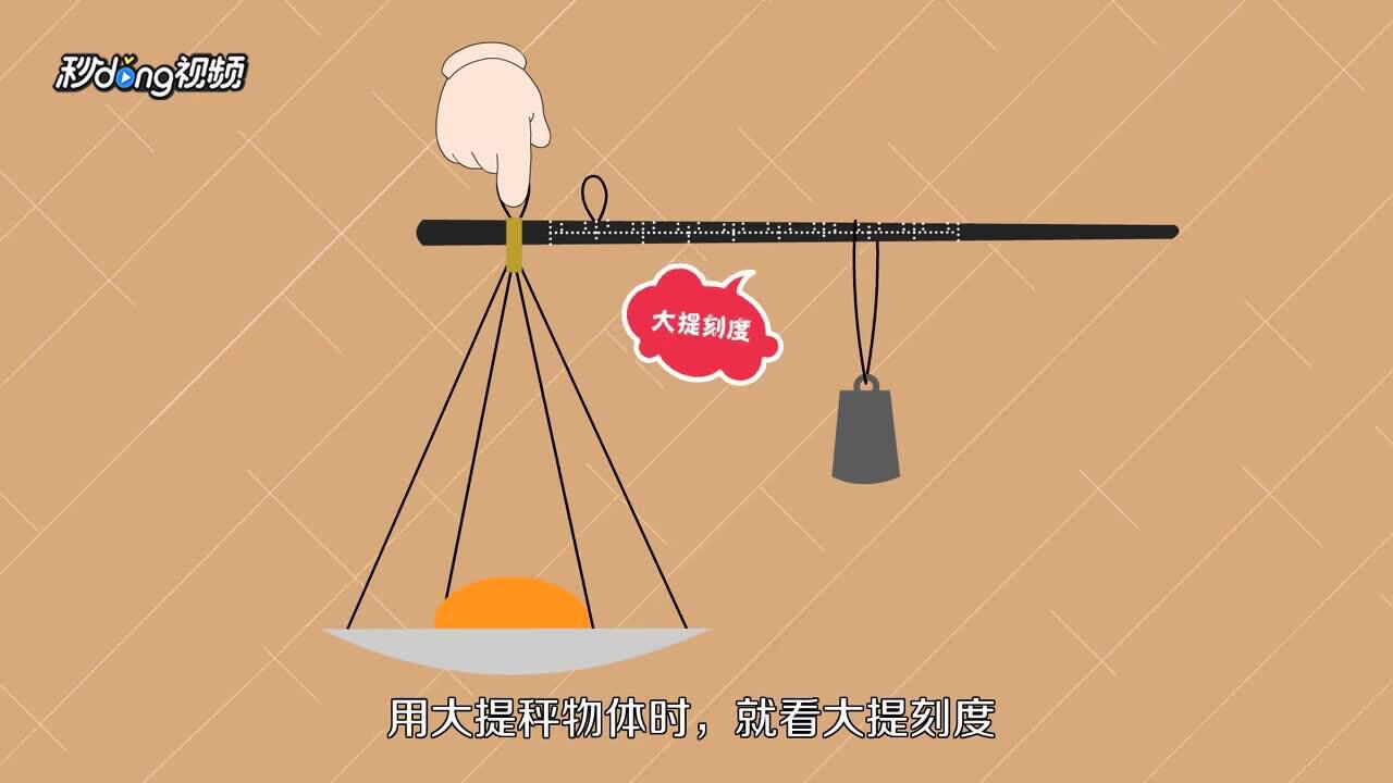 怎么看杆秤上的读数_百度经验_高清