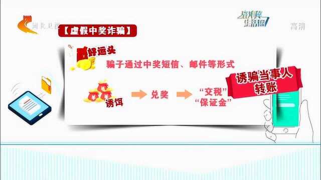 又有新骗局被曝光!火车票合成器成黄牛新骗钱“法宝”