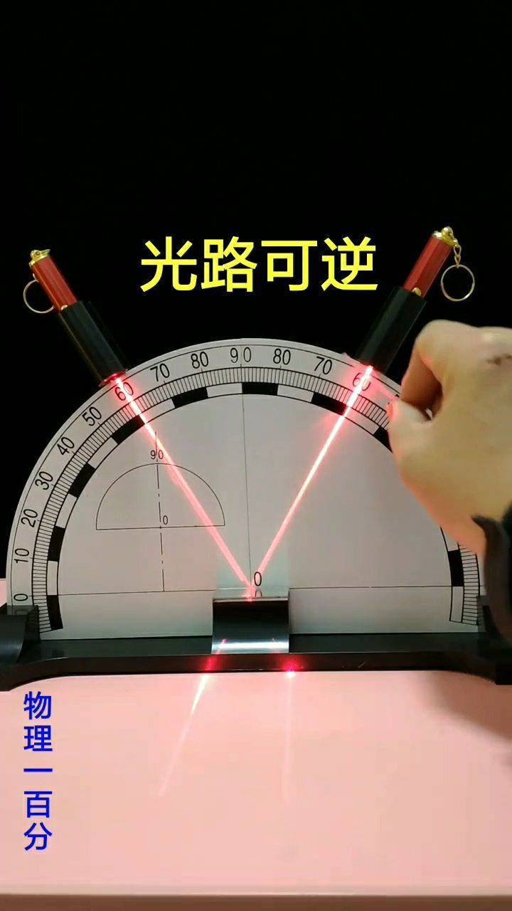 在光的反射现象中:光路可逆!_高清1080P在线观看平台_腾讯视频