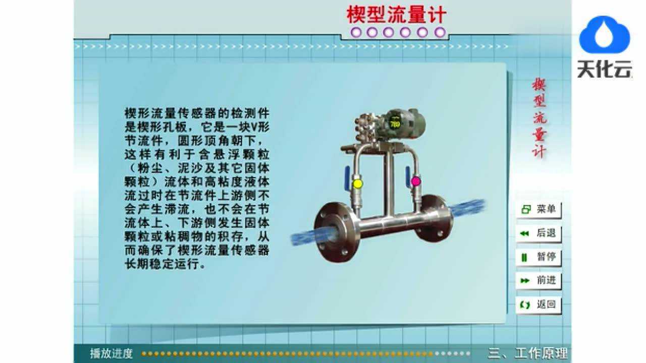 楔型流量计原理_高清