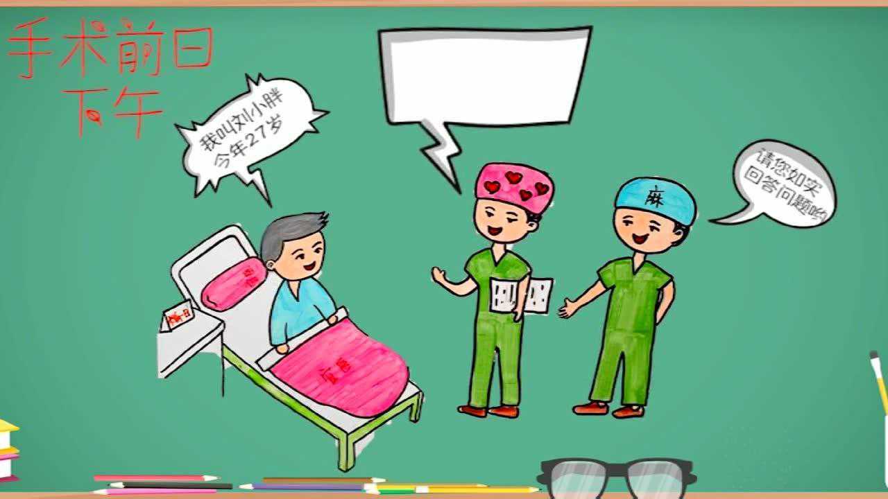 手术室健康宣教之卡通手绘版_腾讯视频