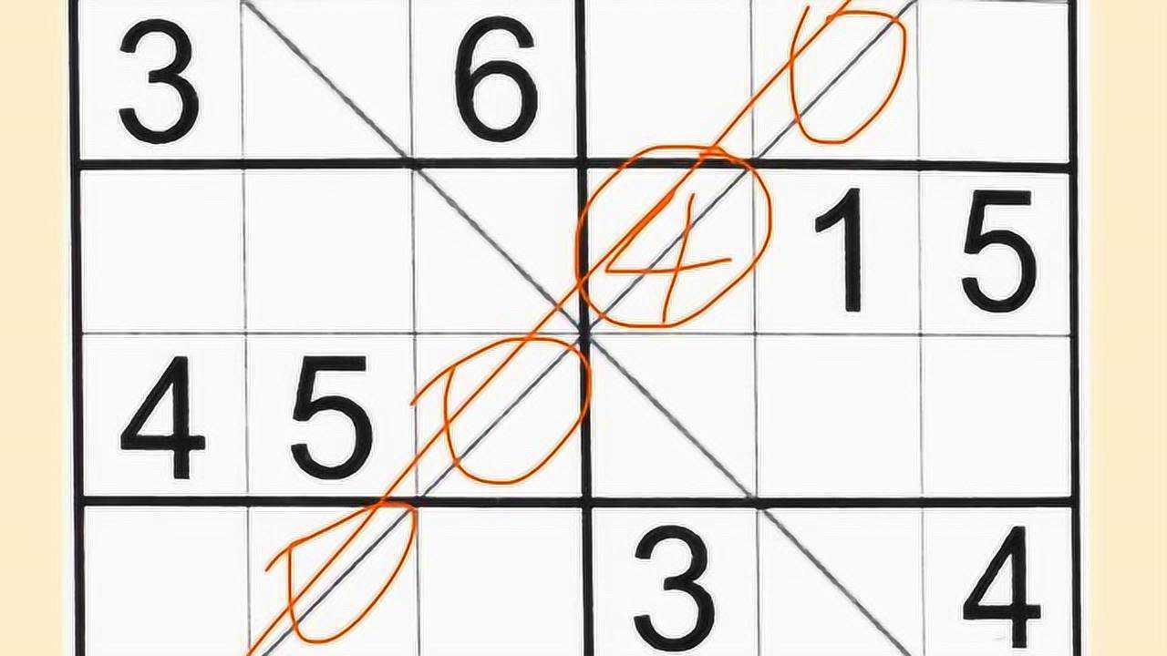 变形数独之——对角线数独 六宫