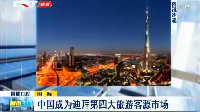 迪拜旅游局公布统计数据,2018年中国成为迪拜第四大旅游客源市场