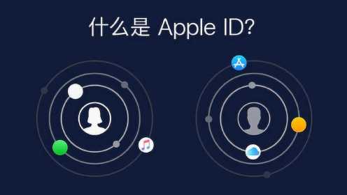 什么是 Apple ID？ - Apple