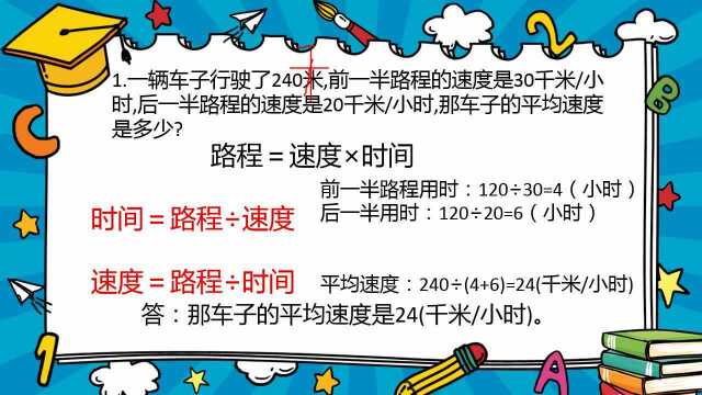 小学数学知识清单——行程问题解题规律