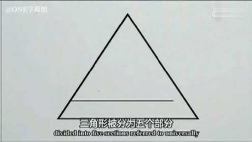 【为什么马斯洛需求层次理论如此重要？】马斯洛需求层次理论，通常被称为“马斯洛需求金字塔”，是心理