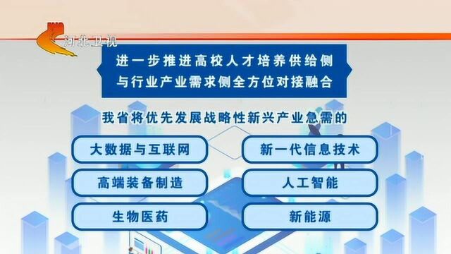 权威发布——河北:未来四年高校拟新设专业1039个