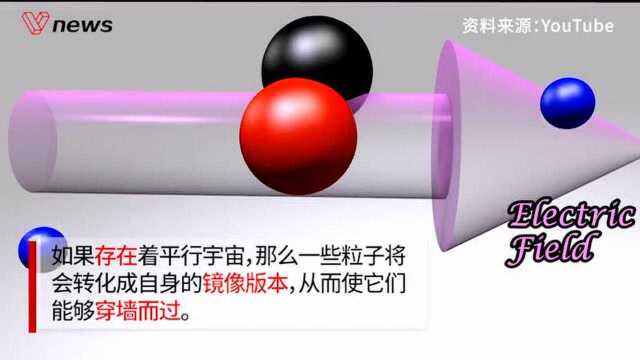 平行世界真的存在?科学家开始着手验证