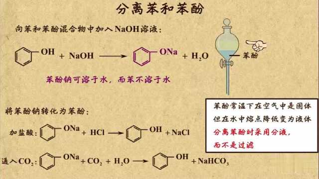 苯和苯酚的分离过程是什么