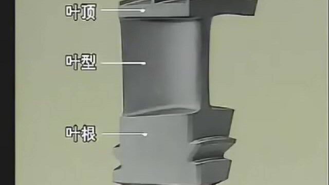 一建二建机电施工工艺实操视频:12汽轮机设备安装