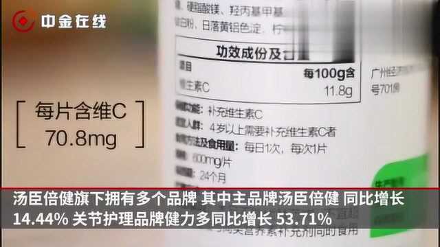 汤臣倍健上半年营收同比增长36.88%