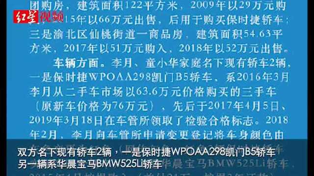 重庆保时捷女车主事件调查结果:丈夫涉嫌其他违纪 被立案调查