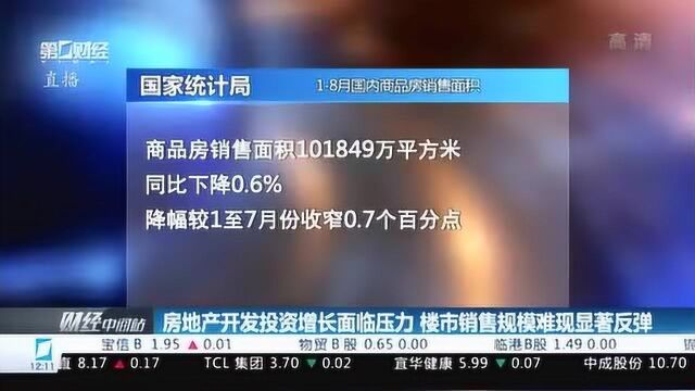 1至8月全国房地产开发投资累计增速环比继续回落