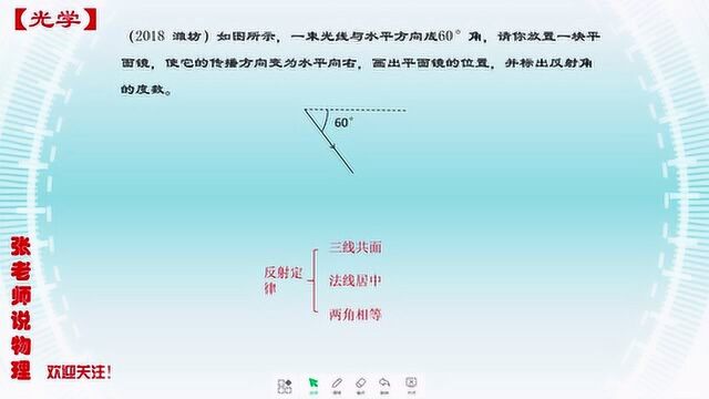 中考物理光的反射