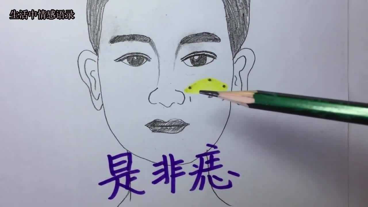 痣相看男人脸上几处不利易招惹是非的痣你有吗