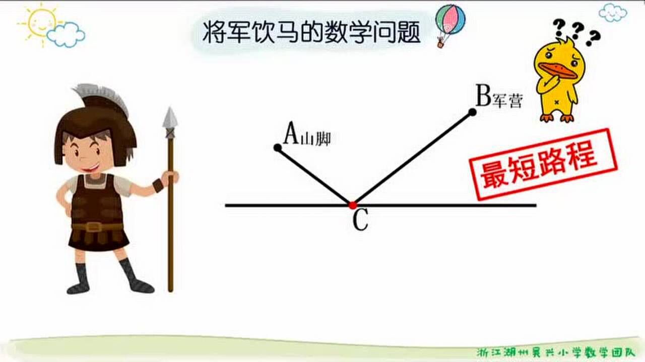 学科指导丨小学数学《将军饮马》