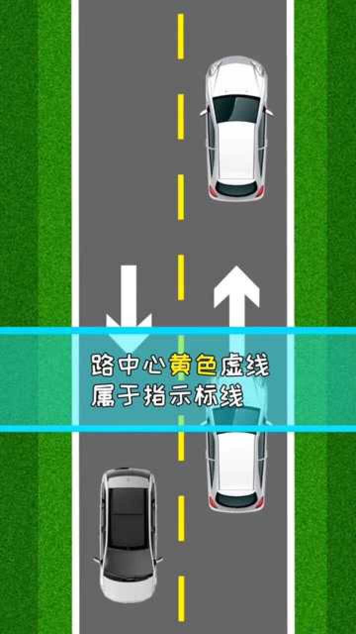 路中心的黄色虚线属于指示标线有什么作用你知道吗