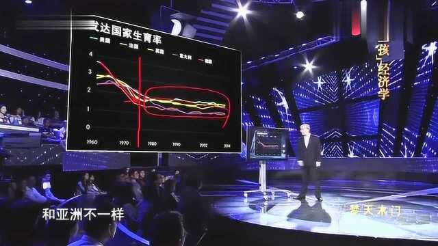 财经郎眼:二孩政策救得了中国吗?郎咸平解读“二孩”经济学内幕