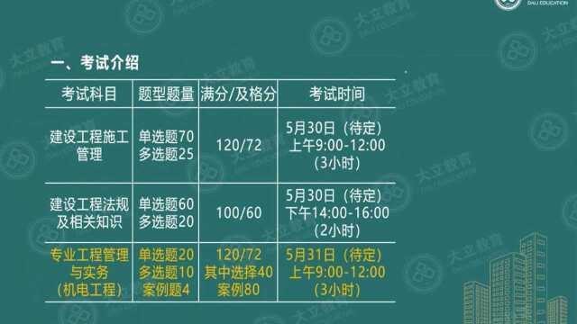 大立教育2020二级建造师王克机电实务系统精讲视频课件2