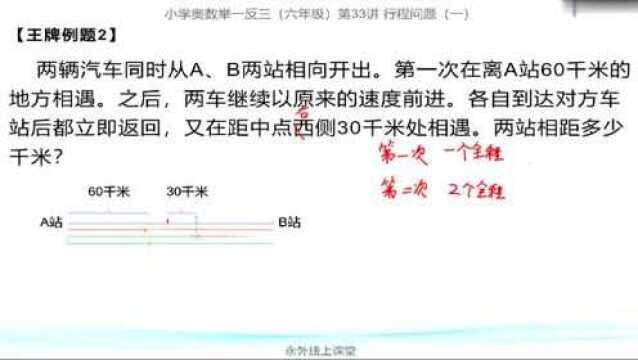 两车同向行驶,甲早到终点8分钟乙还有24千米,求甲全程用时?