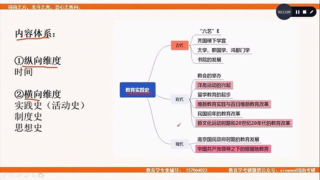 华中师范大学教育学考研333教育综合《中国教育史》导学课