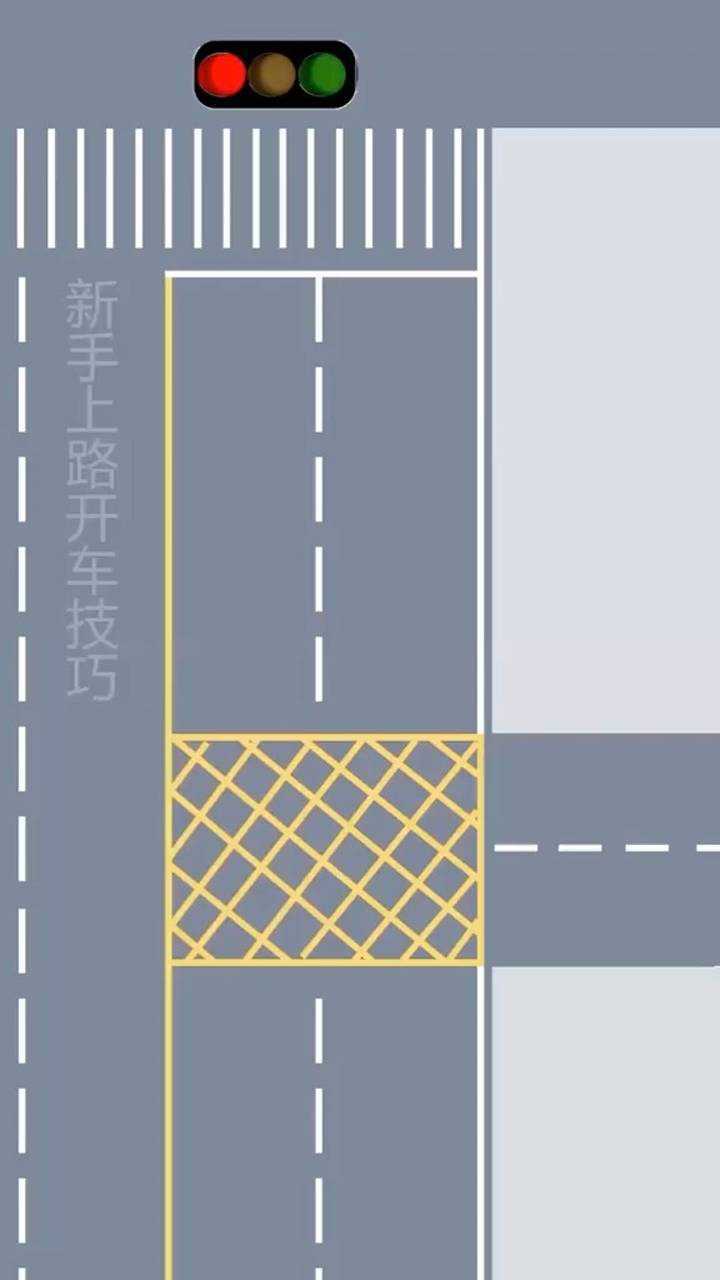 黄色网状线你们知道什么意思吗