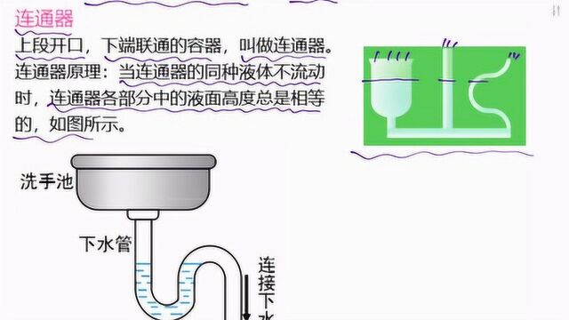 液体压强应用连通器王尚老师初中物理七百讲初二液体压强视频