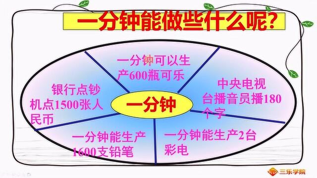 小学生在2年级认识钟表,加深对时分秒的认识,用画图法能讲明白