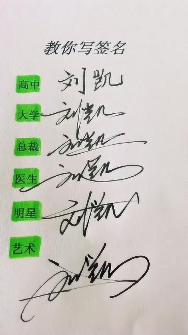 刘凯名字的六种艺术签名以后再也不怕别人笑我字丑了