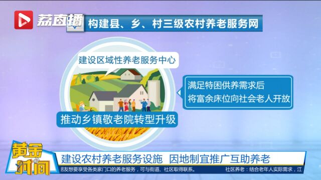 黄金时间丨江苏农村大力推进三级养老服务设施建设