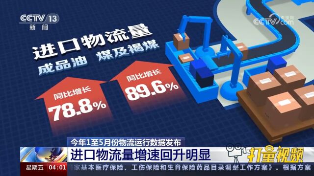 1至5月份物流运行数据:物流需求持续释放,经济运行延续恢复态势