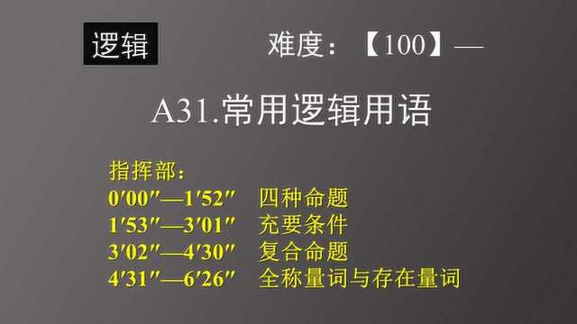 凯哥数学 A31.常用逻辑用语