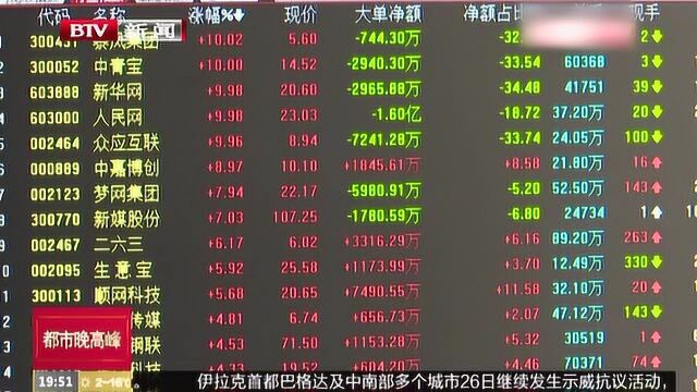 沪指高开高走涨0.85% 区块链板块领涨