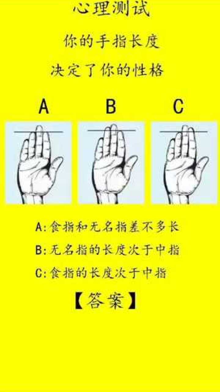 手指长度决定你的性格