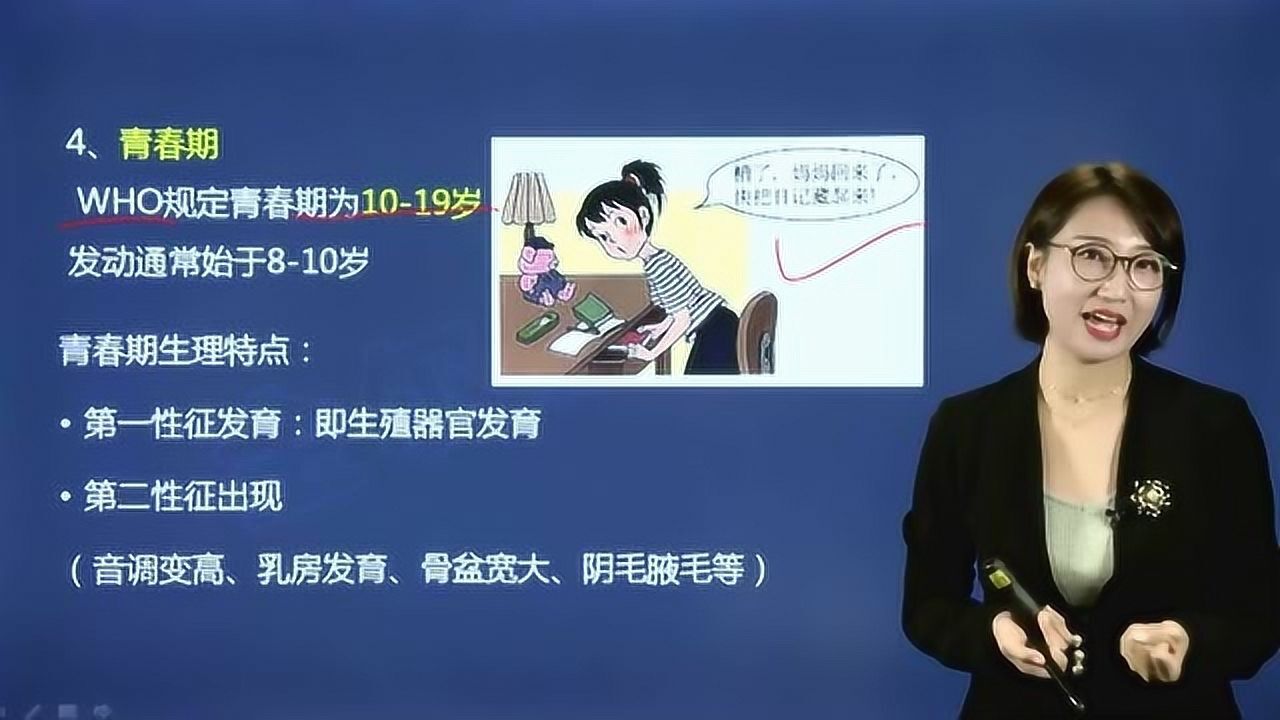 女生的青春期发育与阶段性标志_高清