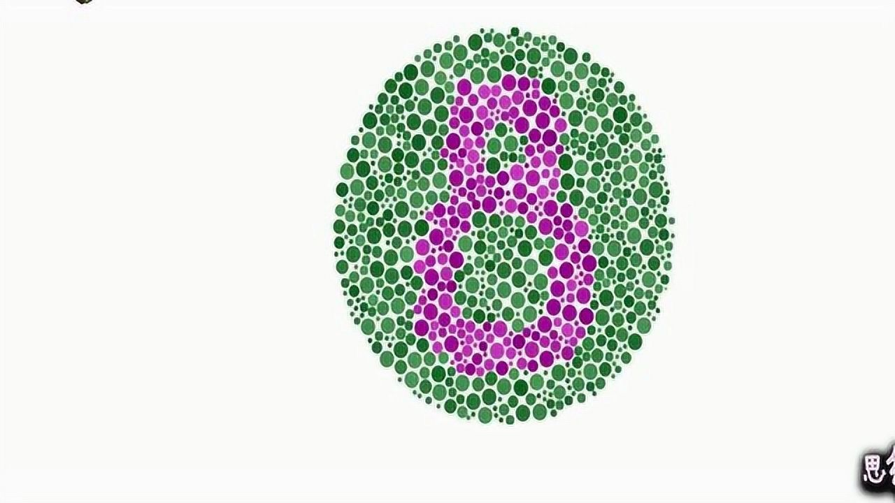 色盲色弱测试图,你看到了数字几?全部看到就算及格了