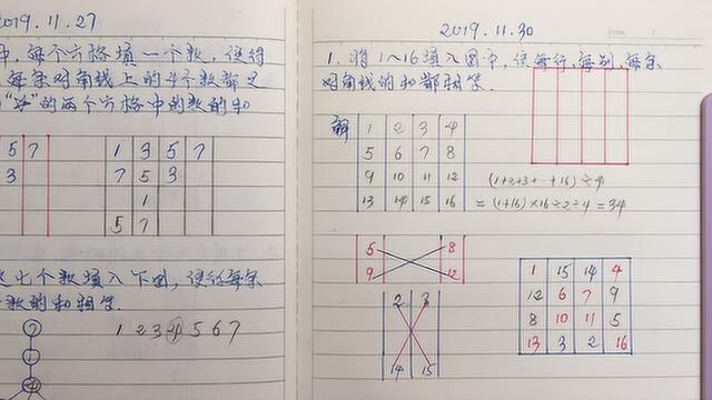 小学奥数:调整法,四次交叉调换,得到四阶幻方