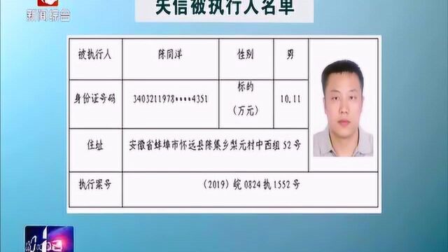 潜山法院曝光一批失信被执行人名单(四)