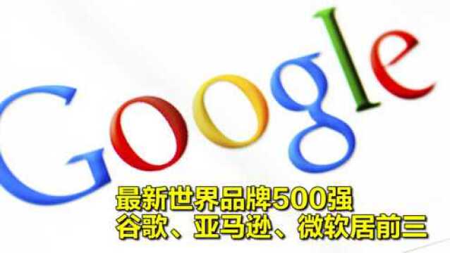 最新世界品牌500强:谷歌、亚马逊、微软居前三