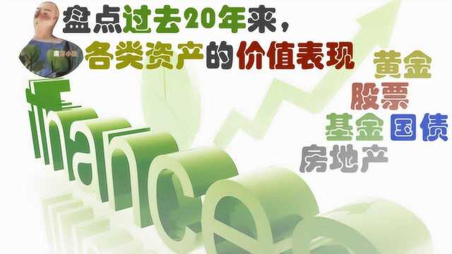 买房并不是收益最高的投资选择,盘点近20年来各类投资产品的收益率表现