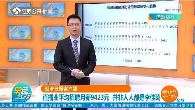 想当主播?直播业平均招聘月薪9423元 并非人人都是李佳琦