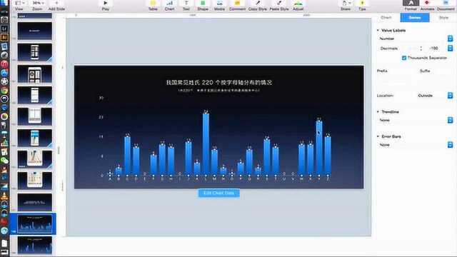 PowerPoint零基础入门到精通,快速学会制作精美PPT幻灯片4