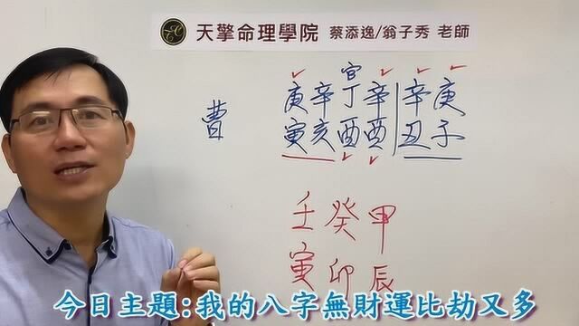 蔡添逸五行八字命理实例660堂:八字无财比劫又多(上海客户)