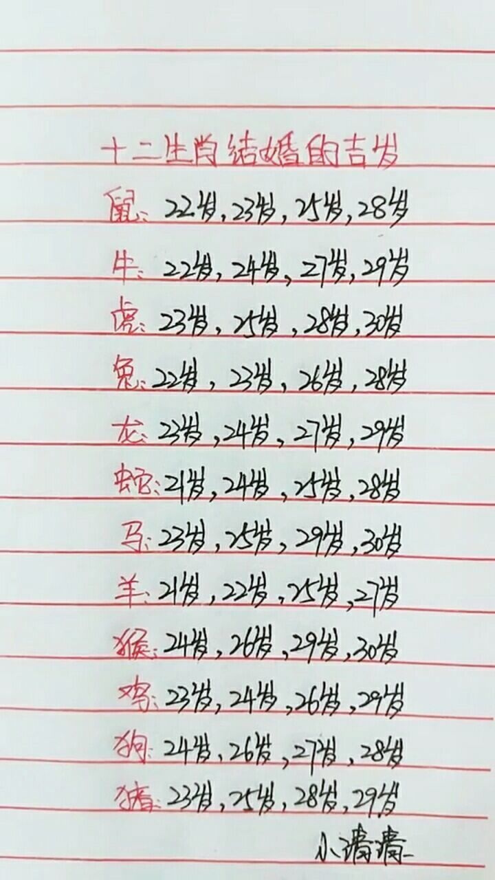 十二生肖结婚吉岁