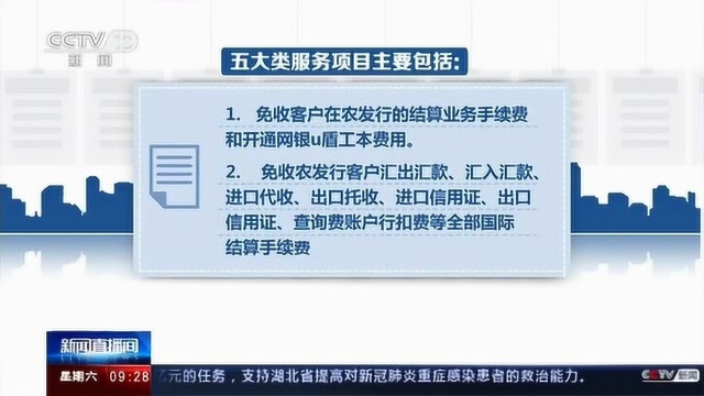 战疫情:中国农业发展银行减免五大类46项服务收费