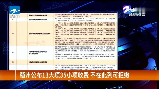 衢州公布13大项35小项收费不在此列可拒缴